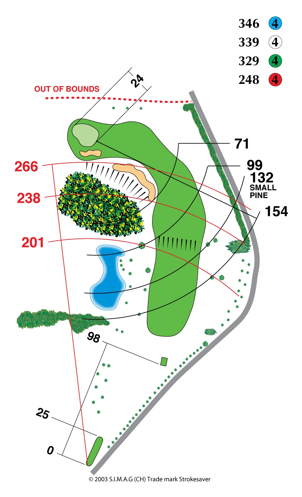 Gort Hole 1