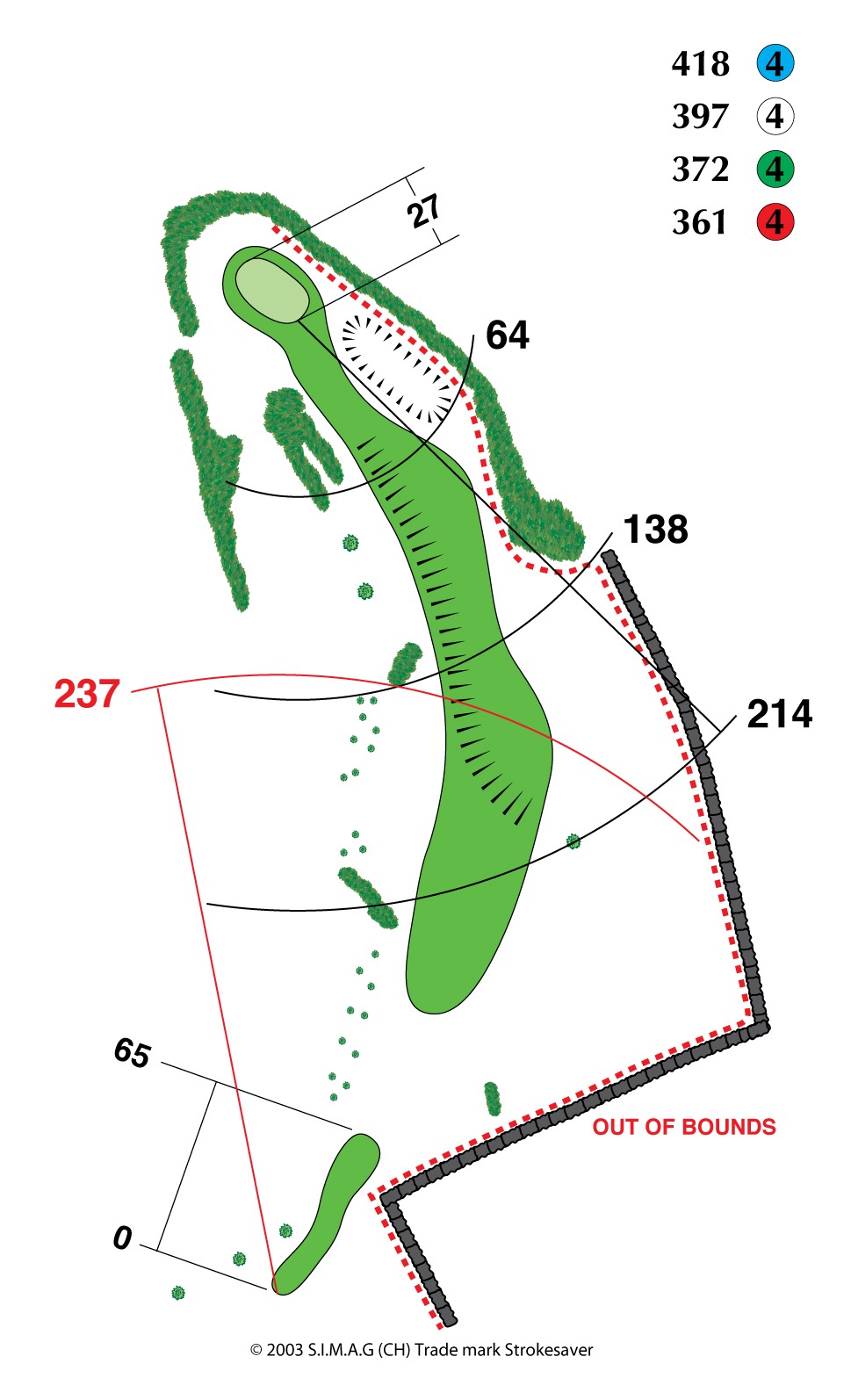 Gort Hole 2