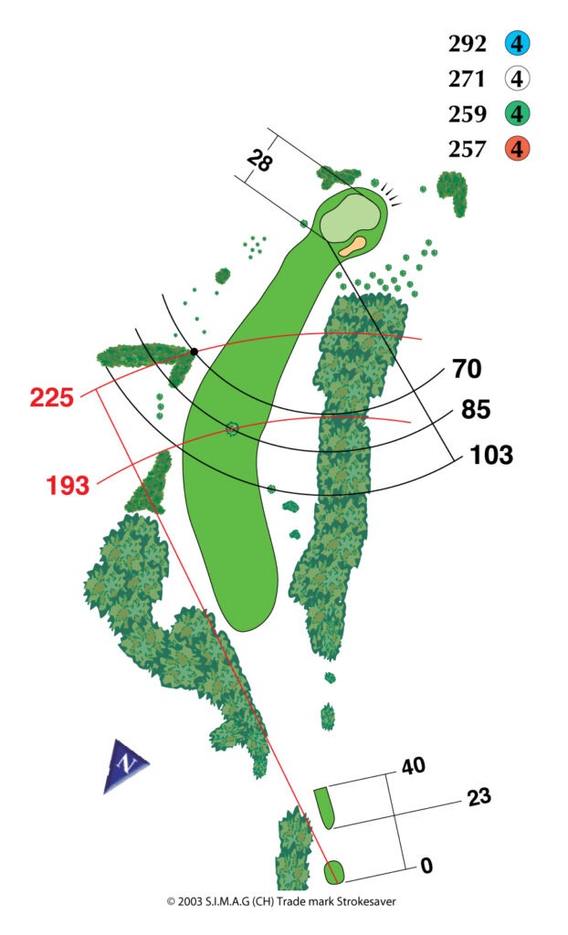 Gort Hole 6